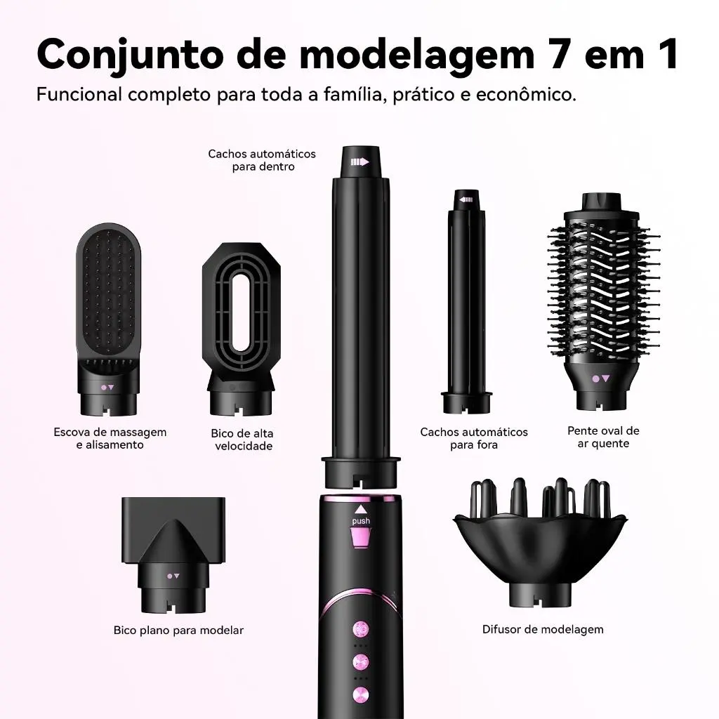 Os 7 acessórios do kit GOKOCO identificados